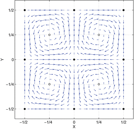 Lagrangian Tracer Dynamics Springerlink