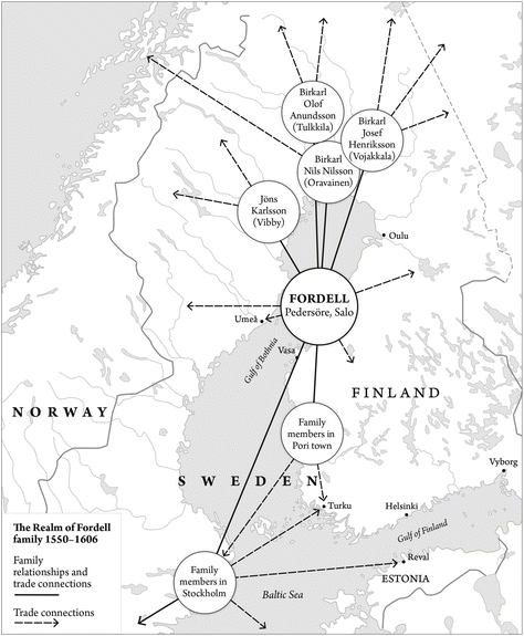 The Fordell Family A Struggle For Trade After Three Generations