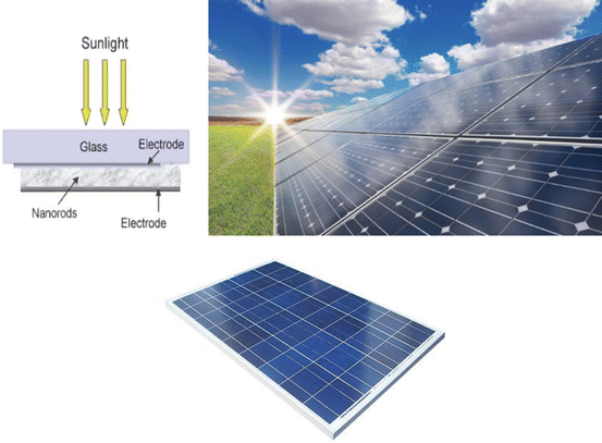 Photovoltaics Springerlink