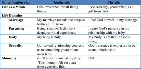 Definition spiritual bond What Does