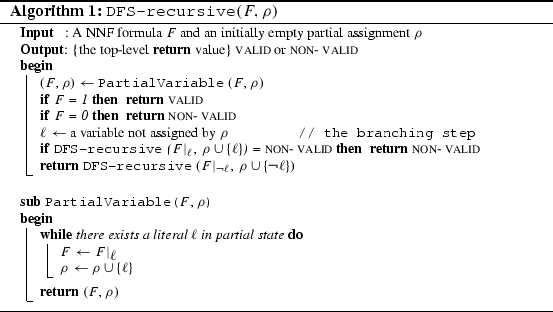 Dpll The Core Of Modern Satisfiability Solvers Springerlink - 
