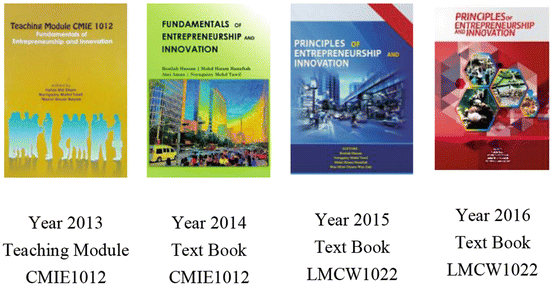 Entrepreneurship Education In Ukm Essential Skills For First Year Students Springerlink