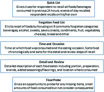 Day Twenty Foursugars Legacy Stables