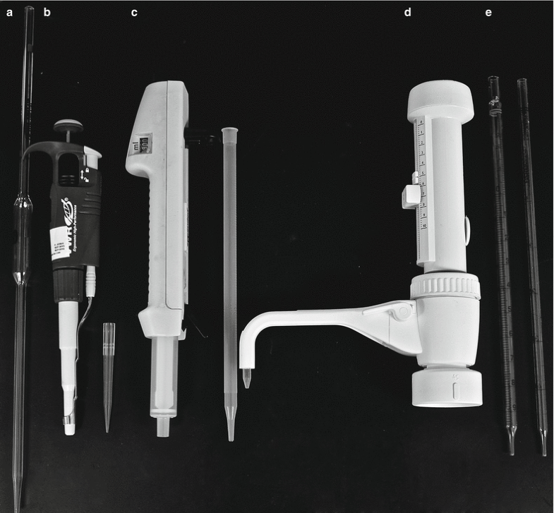 Laboratory Standard Operating Procedures SpringerLink