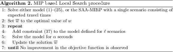 A Mip Based Local Search Heuristic For A Stochastic Maritime