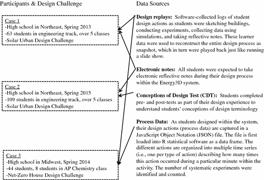 nakama student activities manual 3rd