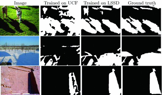 with Noisily-Annotated Shadow Examples