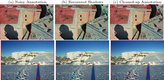 with Noisily-Annotated Shadow Examples