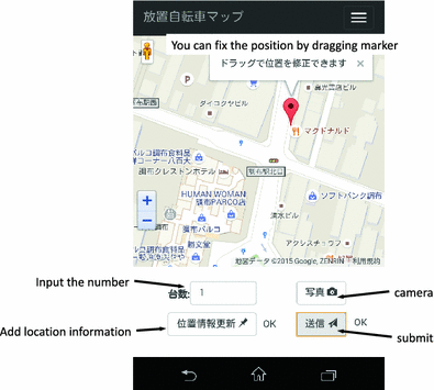 Building Urban Lod For Solving Illegally Parked Bicycles In Tokyo Springerlink