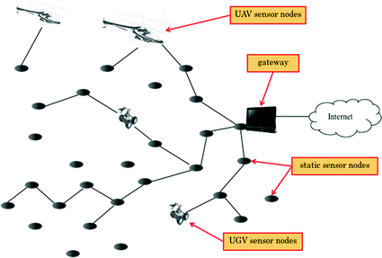 Introduction Springerlink