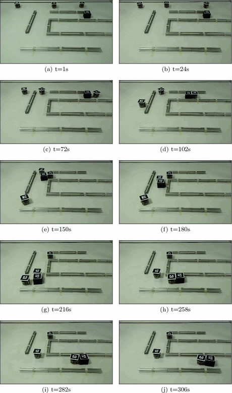 Collaborative Object Transportation Using Heterogeneous Robots Springerlink