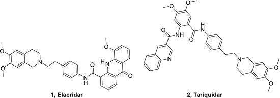 Future Of Drug Discovery Springerlink