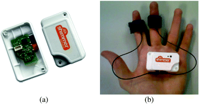 Android Application To Monitor Physiological Sensor Signals Simultaneously Springerlink