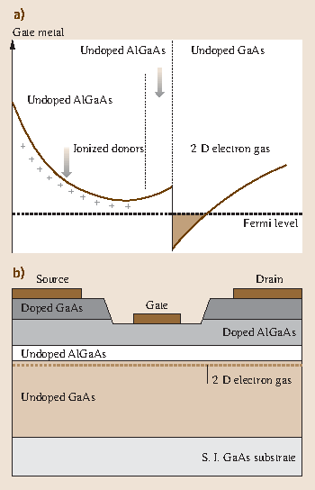 caldo-vendita così economico cerca le ultime Epitaxial Crystal Growth: Methods and Materials | SpringerLink caldo-vendita così economico cerca le ultime Epitaxial Crystal Growth: Methods and Materials | SpringerLink