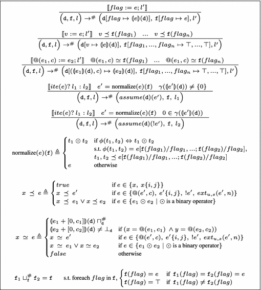 Recovering High Level Conditions From Binary Programs Springerlink