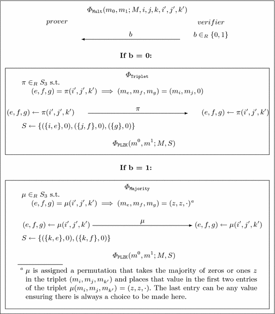 Efficient Generic Zero Knowledge Proofs From Commitments Extended Abstract Springerlink