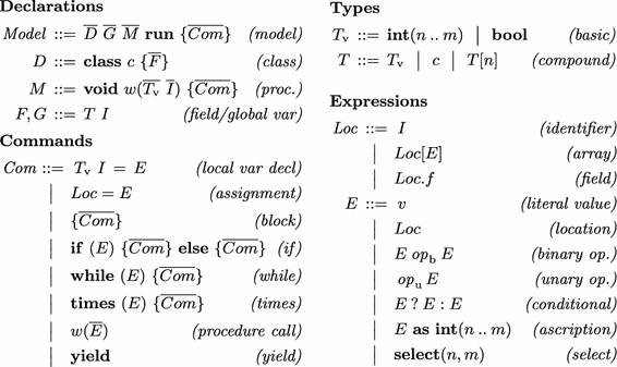 A High Level Model Checking Language With Compile Time Pruning Of Local Variables Springerlink