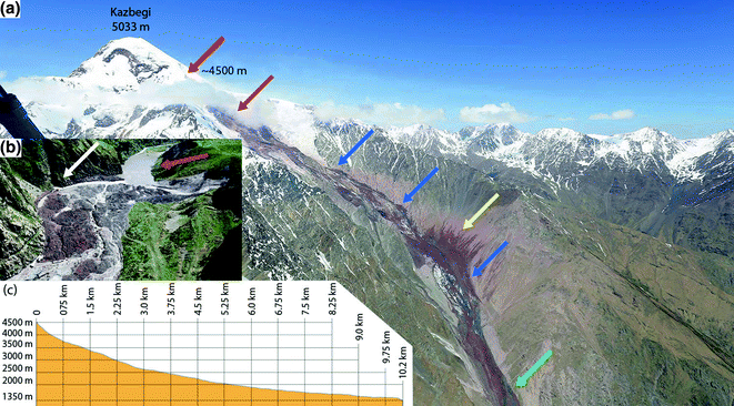 Shkoljnica 3 cherez torrent download Shkoljnica 3 cherez torrent download