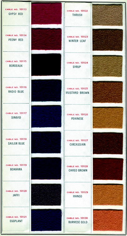 The Color Schemers American Color Practice In Britain 19s 1960s Springerlink The Color Schemers American Color Practice In Britain 19s 1960s Springerlink