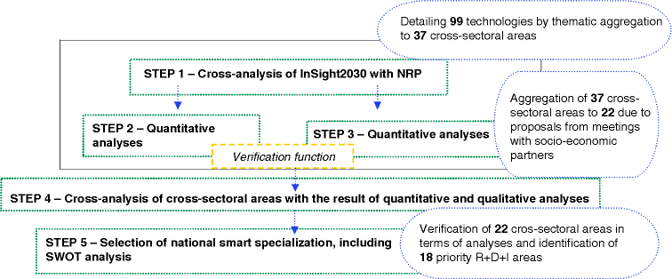 Modern Urban And Regional Economics Mccann Pdf Creator Modern Urban And Regional Economics Mccann Pdf Creator