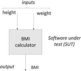 Systems Engineering Springerlink