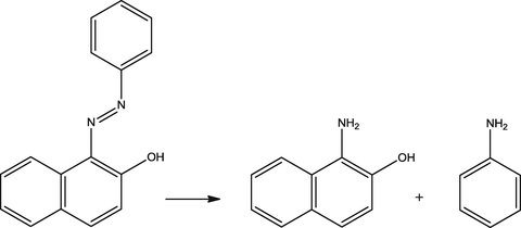 Manufacture Of Dye Intermediates Dyes And Their Industrial Applications Springerlink