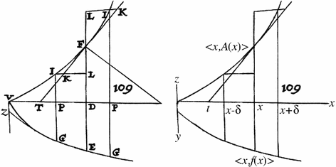 The Mean Value Theorem Springerlink - 