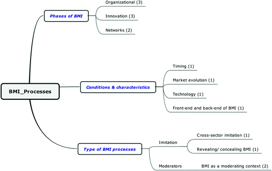 Khanagha essay 05 image