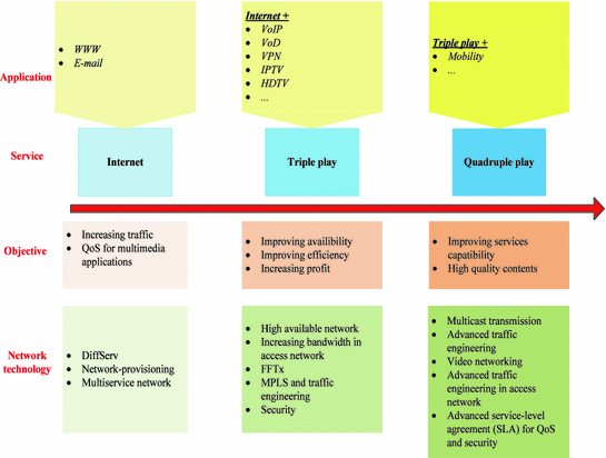 Introduction Springerlink
