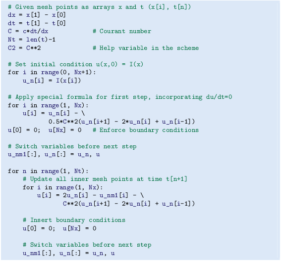 Wave Equations Springerlink