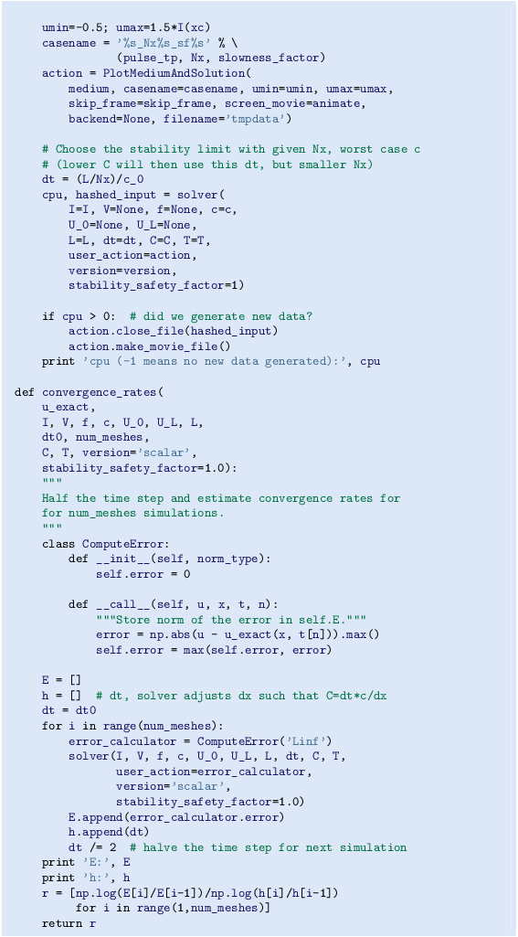 Wave Equations Springerlink