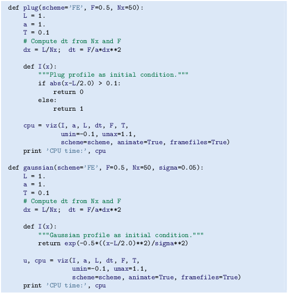 Diffusion Equations Springerlink