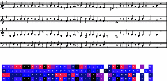 pic Polyphonic Music Definition towards polyphony reconstruction using