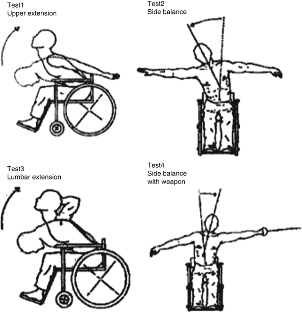 Wheelchair Fencing | SpringerLink