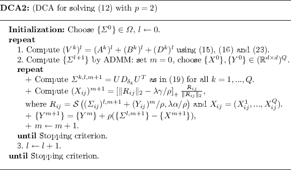 Efficient Bi Level Variable Selection And Application To Estimation Of Multiple Covariance Matrices Springerlink