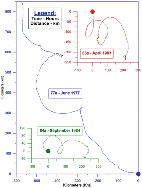 Inertial Currents In Western Continental Black Sea Shelf Springerlink Inertial Currents In Western Continental Black Sea Shelf Springerlink