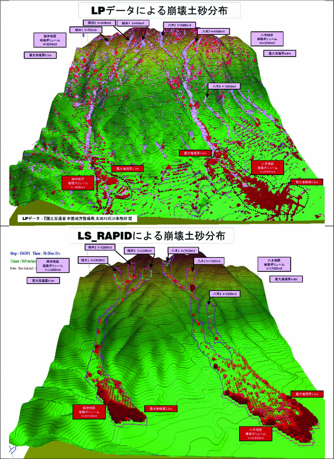 Txt Tool 3 081 1 4 Initiation Mechanism Of Rapid And Long Run Out Landslide And Simulation Of Hiroshima Landslide Disasters Using The Integrated Simulation Model Ls Rapid Springerlink