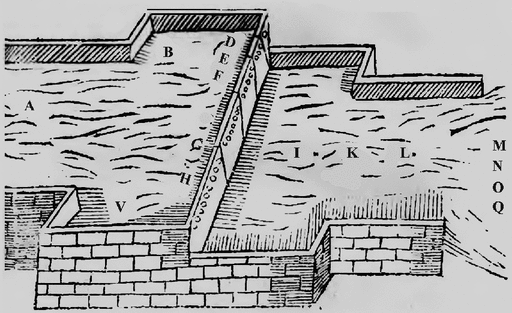 Galilean Epistemology Springerlink