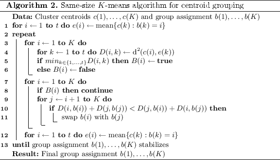 what does mod mean in pseudocode