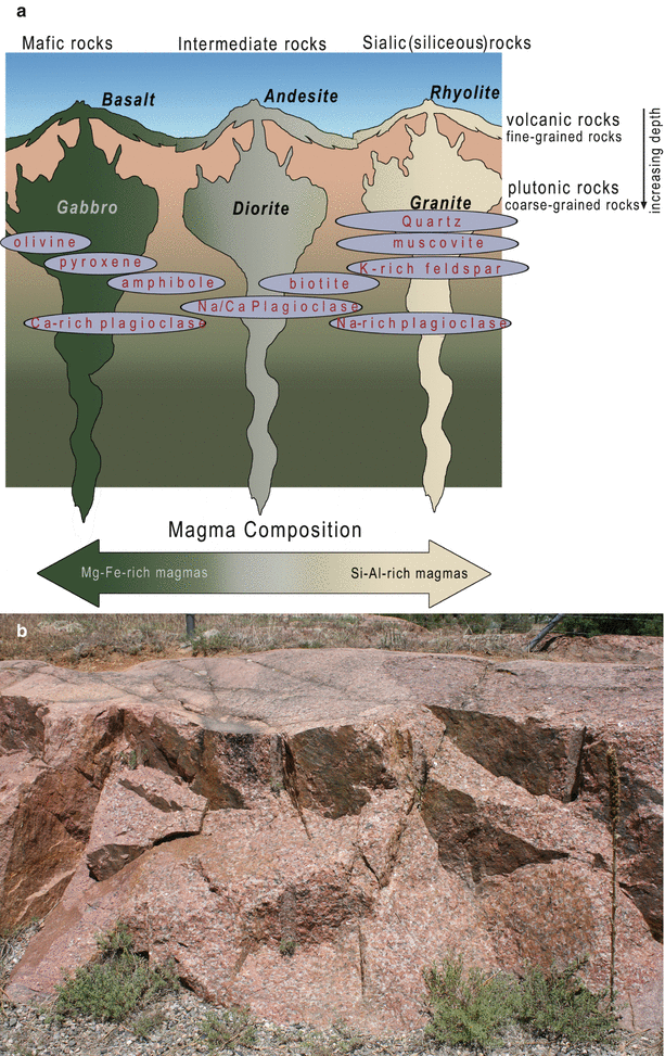 Geology Rocks And Minerals Geology Rocks Metamorphic Rocks Minerals