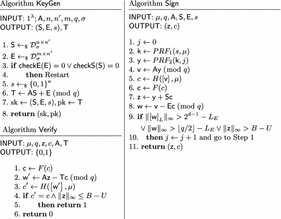 Revisiting Tesla In The Quantum Random Oracle Model Springerlink