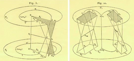Riemann Surfaces Reception By The French School Springerlink Riemann Surfaces Reception By The French School Springerlink