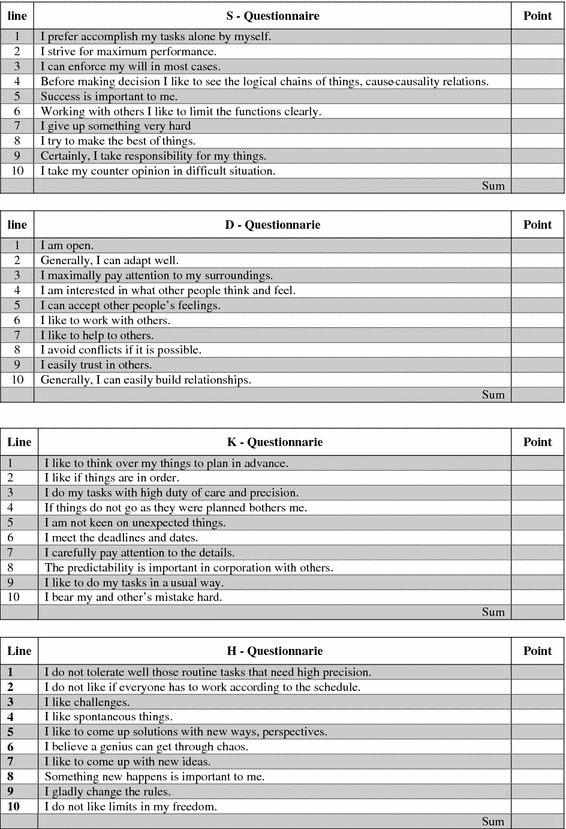 designing an fr soft skill measurement system to be used in adult form 8952