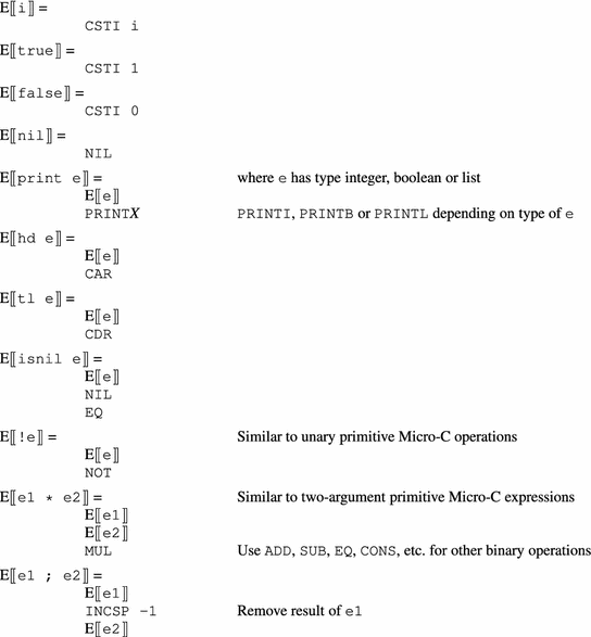 compiling micro sml springerlink