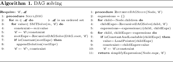 Jtr A Binary Solution For Switch Case Recovery Springerlink - 