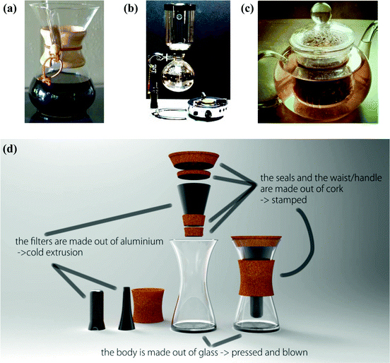pvc id printing machine
