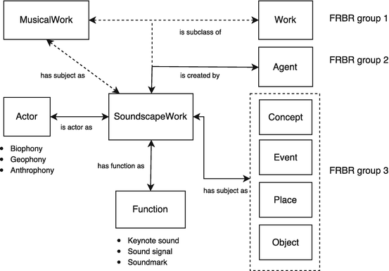 Cue Installer Aim 7.4.1