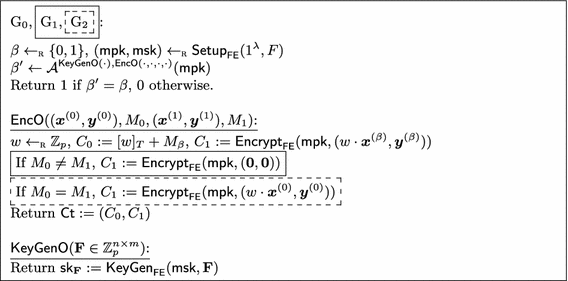 Practical Functional Encryption For Quadratic Functions With Applications To Predicate Encryption Springerlink