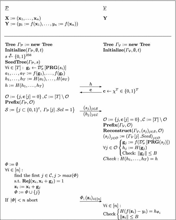 Amortization With Fewer Equations For Proving Knowledge Of Small Secrets Springerlink