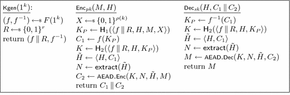Hedging Public Key Encryption In The Real World Springerlink